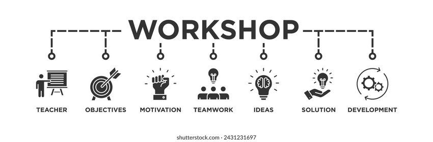 Workshop Banner Web-Icon Illustration Konzept mit Icon des Lehrers, Ziele, Motivation, Teamarbeit, Ideen, Lösung und Entwicklung