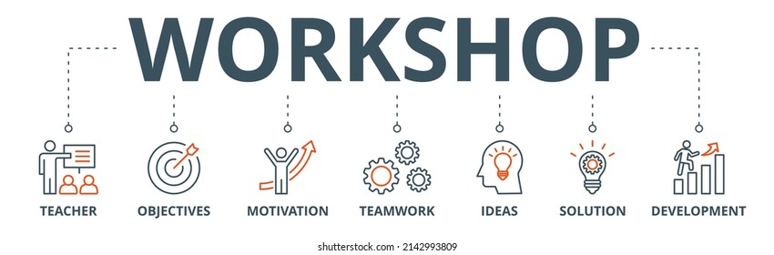 Workshop banner web icon vector illustration concept with icon of teacher, objectives, motivation, teamwork, ideas, solution, and development