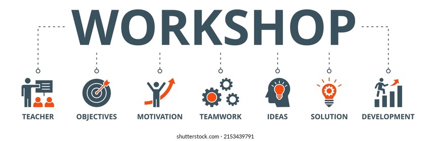 Workshop banner web icon vector illustration concept with icon of teacher, objectives, motivation, teamwork, ideas, solution, and development