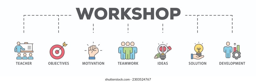 Pancarta de taller icono web concepto de ilustración vectorial con icono de profesor, objetivos, motivación, trabajo en equipo, ideas, solución y desarrollo
