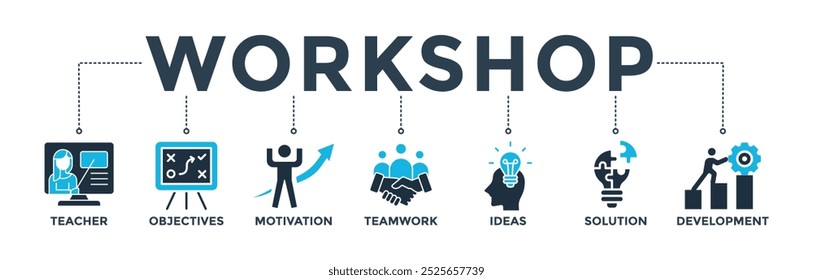 Workshop banner web icon vetor ilustração conceito com ícone de professor, objetivos, motivação, trabalho em equipe, ideias, solução e desenvolvimento
