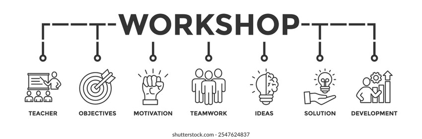 Workshop banner web icon vector illustration concept with icon of teacher, objectives, motivation, teamwork, ideas, solution, and development	