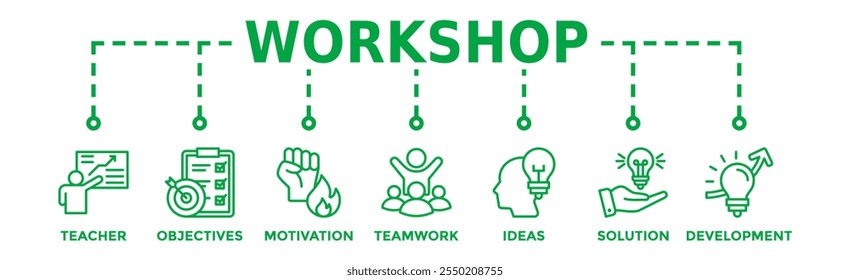 Workshop banner web icon vetor ilustração conceito com ícone de professor, objetivos, motivação, trabalho em equipe, ideias, solução e desenvolvimento