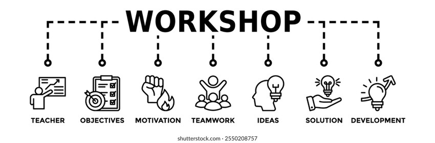 Workshop banner web icon vector illustration concept with icon of teacher, objectives, motivation, teamwork, ideas, solution, and development