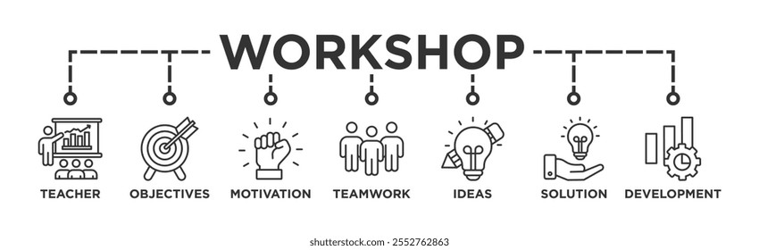 Workshop Banner Web-Symbol Vektorgrafik-Konzept mit Symbol für Lehrer, Ziele, Motivation, Teamarbeit, Ideen, Lösung und Entwicklung	