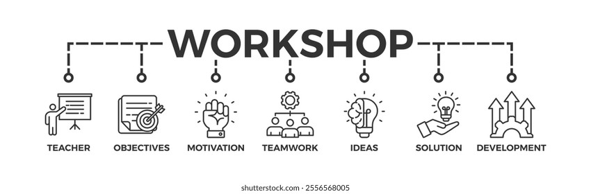 Workshop banner web icon vector illustration concept with icon of teacher, objectives, motivation, teamwork, ideas, solution, and development	