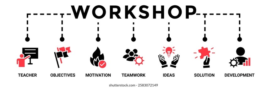 Workshop banner web icon vector illustration concept with icon of teacher, objectives, motivation, teamwork, ideas, solution, and development