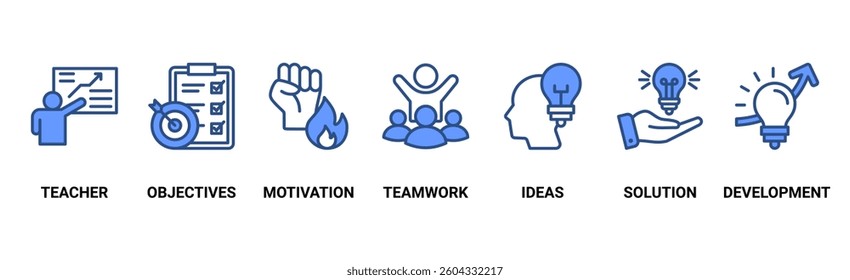 Workshop banner web icon vector illustration concept with icon of teacher, objectives, motivation, teamwork, ideas, solution, and development