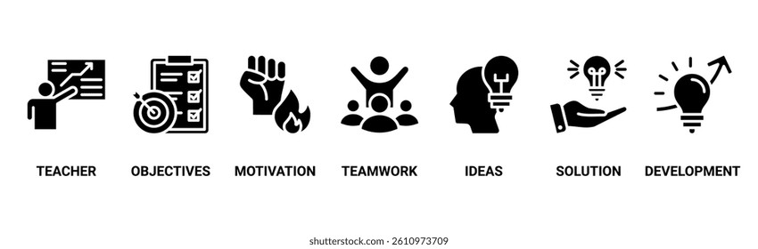 Workshop banner web icon vector illustration concept with icon of teacher, objectives, motivation, teamwork, ideas, solution, and development