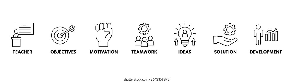 Workshop banner web icon vetor ilustração conceito com ícone de professor, objetivos, motivação, trabalho em equipe, ideias, solução e desenvolvimento