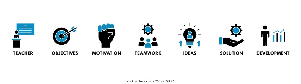 Workshop banner web icon vector illustration concept with icon of teacher, objectives, motivation, teamwork, ideas, solution, and development