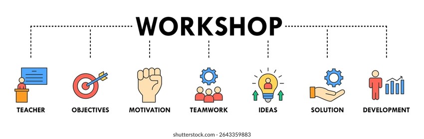 Workshop banner web icon vector illustration concept with icon of teacher, objectives, motivation, teamwork, ideas, solution, and development