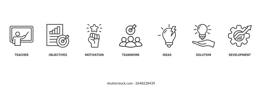 Workshop banner web icon vector illustration concept with icon of teacher, objectives, motivation, teamwork, ideas, solution, and development