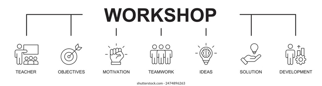 Workshop banner web website icons , vector illustration concept with icons of teacher, objectives, motivation, teamwork, ideas, solution, development, on white background. 