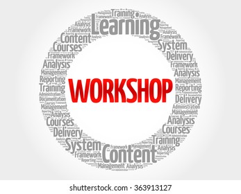 Workshop circle word cloud, business concept