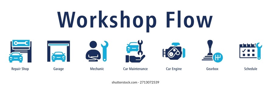 Ilustración vectorial de iconos de Anuncio de Web de flujo de taller con iconos de taller de reparación, garaje, mecánico, mantenimiento de automóviles, motor de automóviles, caja de cambios y horario.