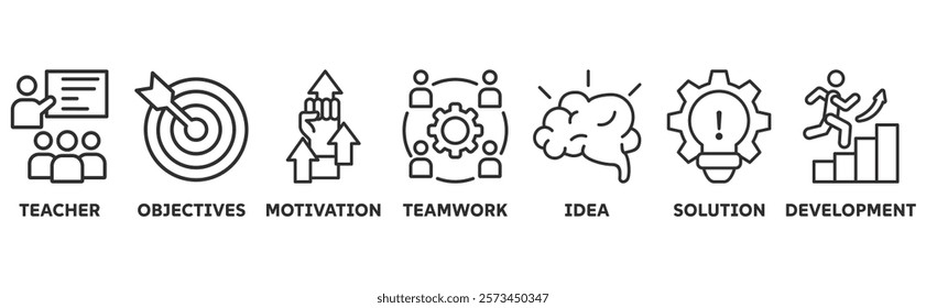 Workshop icon set illustration concept with icon of teacher, objectives, motivation, teamwork, idea, solution, development	