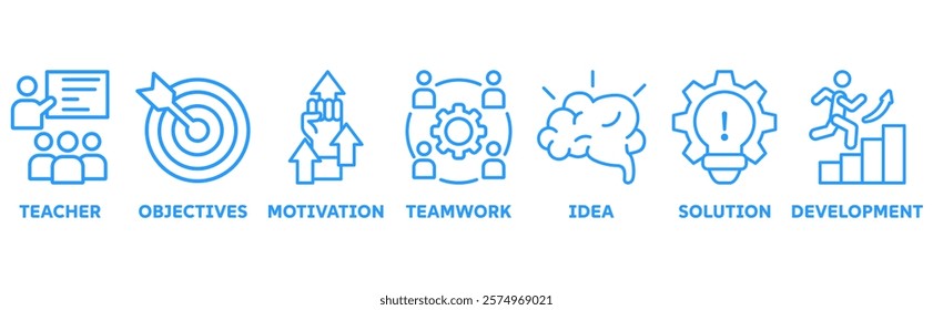 Workshop icon set illustration concept with icon of teacher, objectives, motivation, teamwork, idea, solution, development	