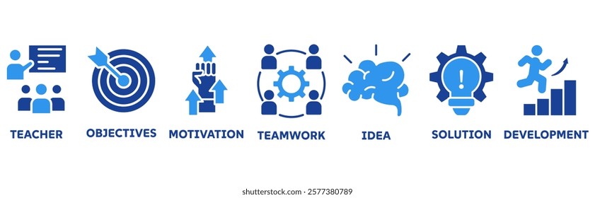 Workshop icon set illustration concept with icon of teacher, objectives, motivation, teamwork, idea, solution, development