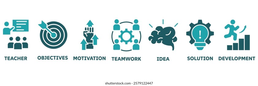 Workshop icon set illustration concept with icon of teacher, objectives, motivation, teamwork, idea, solution, development