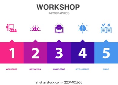 workshop icons Infographic design template. Creative concept with 5 steps