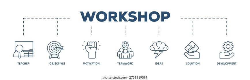 Workshop icons process structure web banner illustration of teacher, objectives, motivation, teamwork, ideas, solution, and development icon live stroke and easy to edit