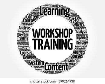 Workshop Training circle word cloud, business concept