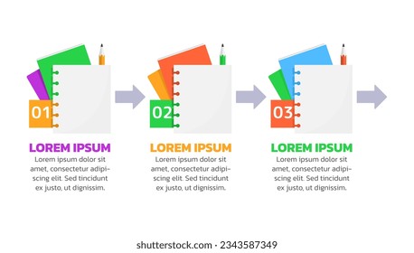 Workshop training infographic chart design template. Taking tests. Abstract vector infochart with blank copy spaces. Instructional graphics with 3 step sequence. Visual data presentation