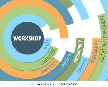 WORKSHOP vector radial word cloud