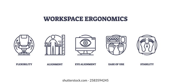 Workspace ergonomics focuses on flexibility, alignment, and ease of use. Outline icons set.