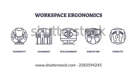 Workspace ergonomics focuses on flexibility, alignment, and ease of use. Outline icons set.
