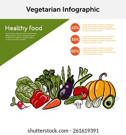 Workspace Info graphic in Flat Style, Vector Concept