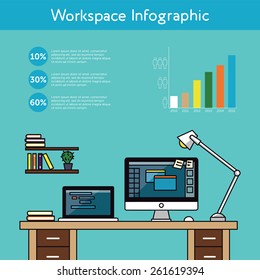 Workspace Info graphic in Flat Style, Vector Concept