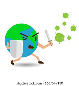 the world against Corona viruses