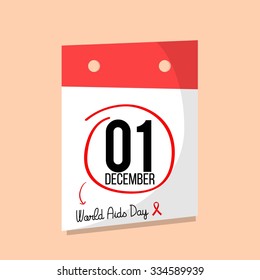 World AIDS day date