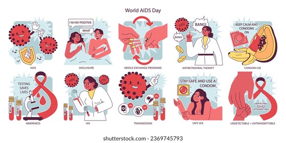 World AiDs Day Set. HIV, Immundefizienzvirus-Prävention, Übertragung, Labordiagnose und Therapie. Sensibilisierung für gefährliche Krankheiten. Flache Vektorgrafik