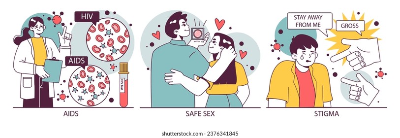 World AiDs day set. HIV, immunodeficiency virus transmission, laboratory diagnostic and treatment therapy. Dangerous disease awareness, stigma break. Flat vector illustration