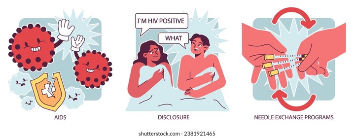 Día Mundial de los AiDs. VIH, prevención del virus de inmunodeficiencia, transmisión, diagnóstico de laboratorio y tratamiento terapéutico. Conciencia de enfermedades peligrosas. Ilustración vectorial plana
