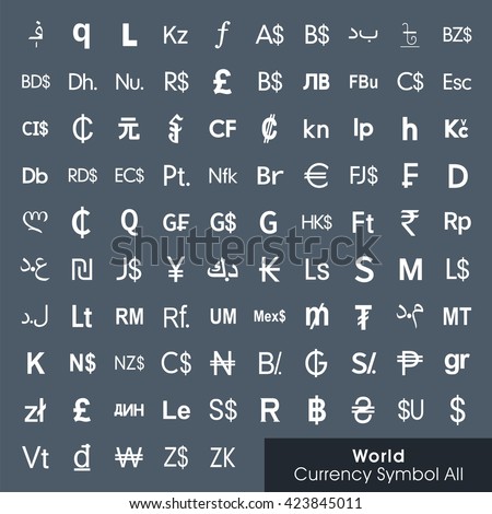 World All Currency Symbols Currency Sign Stock Vector (Royalty Free ...