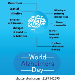 World alzheimers day vector illustration poster and banner design. brain silhouette with symptoms of alzheimer