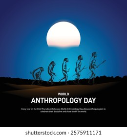 world anthropology day creative banner, poster, social media post, postcard, background, template, greetings card, web banner, placard design etc. 