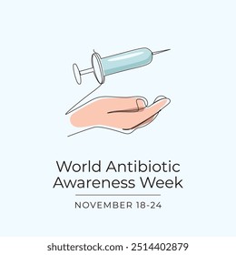 World Antibiotic Awareness Week vector design template good for celebration usage. World Antibiotic Awareness Week design. continuous line drawing. eps 10.