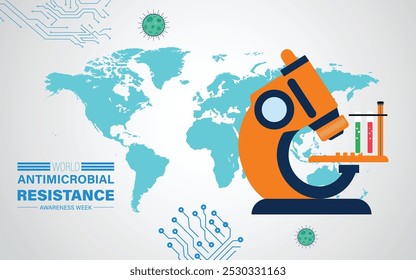 semana mundial de sensibilização antimicrobiana. sensibilização antimicrobiana criativa