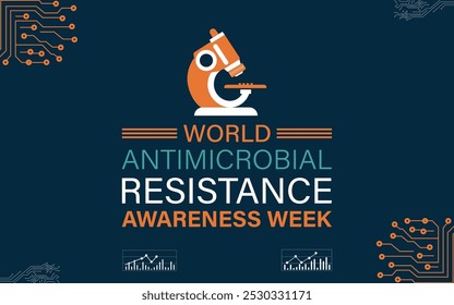 Semana Mundial de la Concienciación sobre los Antimicrobianos