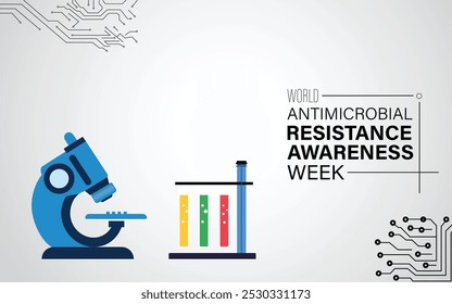 weltweite Woche des antimikrobiellen Bewusstseins. Kreative Sensibilisierung für antimikrobielle Mittel
