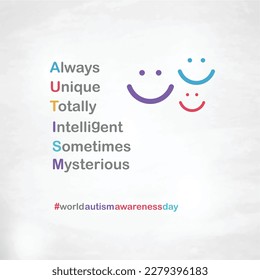 World Autism Awareness Day
kids, Child Special, Social Media, Digital Post, Medical Vector Template, April 2nd, Autism Typography