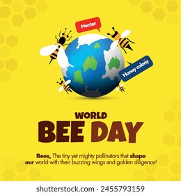 World Bee day celebration banner, post. 20th May World bee day conceptual banner, post with earth globe and honey bees on it to show the essential role bees, pollinators play in keeping planet healthy