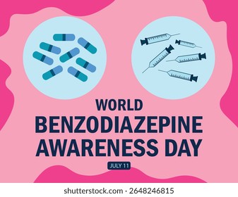 WORLD BENZODIAZEPINE AWARENESS DAY POSTER, COVER, BANNER, FLYER, TEMPLATE, LEAFLET, SOCIAL MEDIA POST, BACKGROUND, WALLPAPER, AWARENESS PAPER NEW GRAPHICS ILLUSTRATOR DESIGN