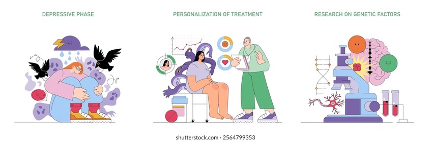 World Bipolar Day set. Illustrates depressive phase, personalized treatment, and genetic research. Mental health, tailor-made therapy, scientific study. Vector illustration.