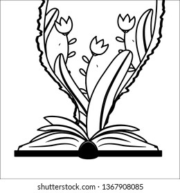 world book day